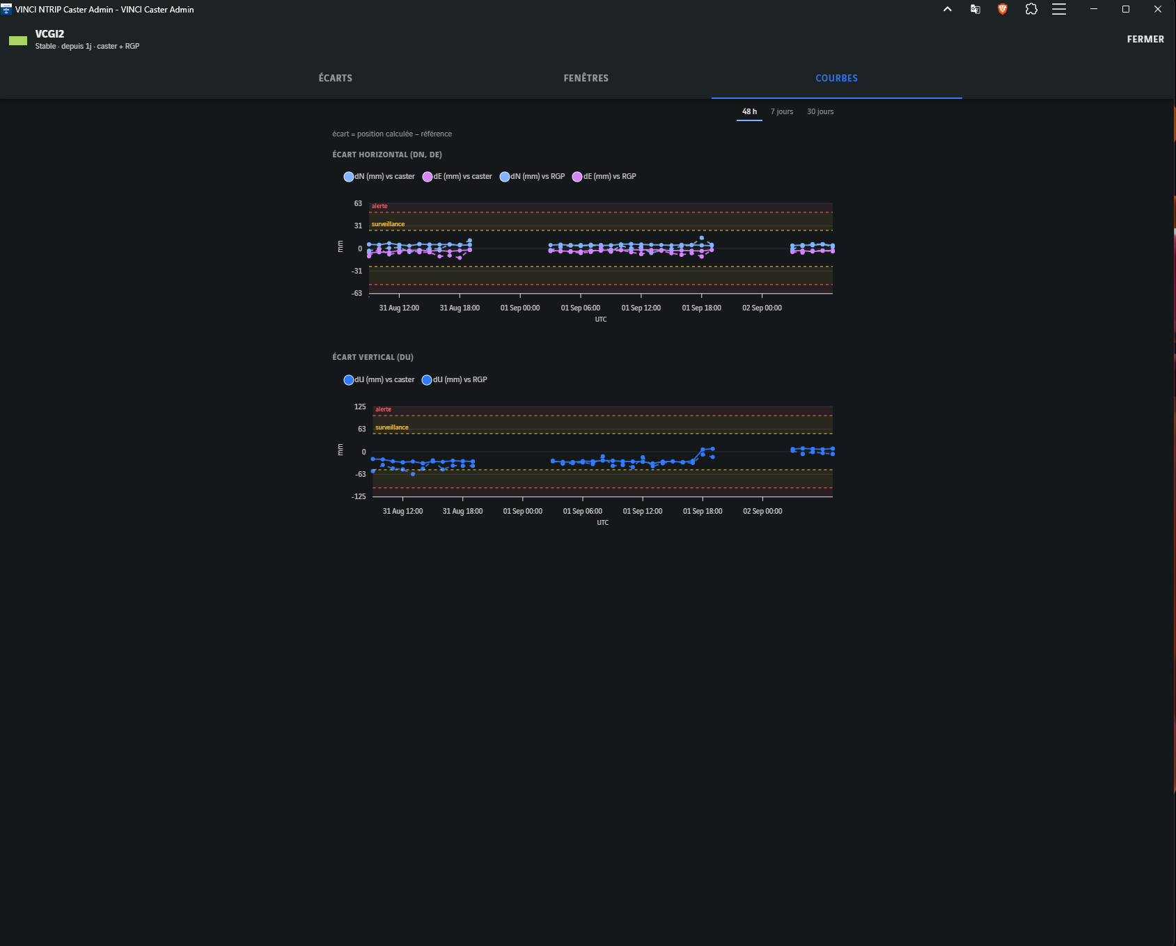 caster_ctrl_graph